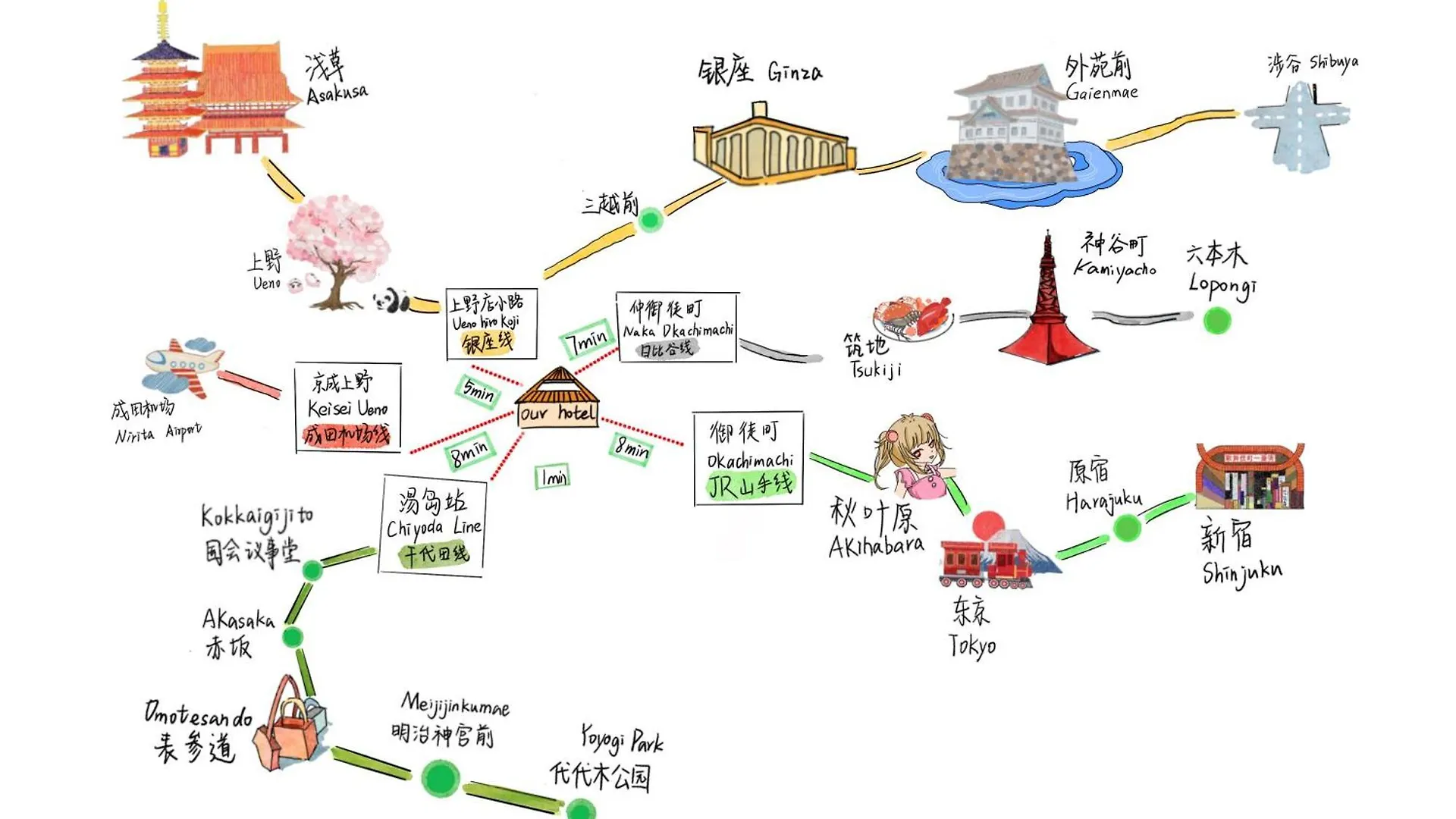 东京上野超级中心 设计师房间yeoa 上野公园3分钟 车站1分钟 超级繁华 免费wifi 戴森吹风 Aparthotel Tokyo prefektur Japan